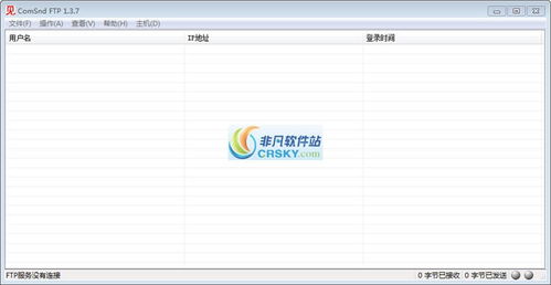 ftp工具 網絡軟件 非凡軟件站