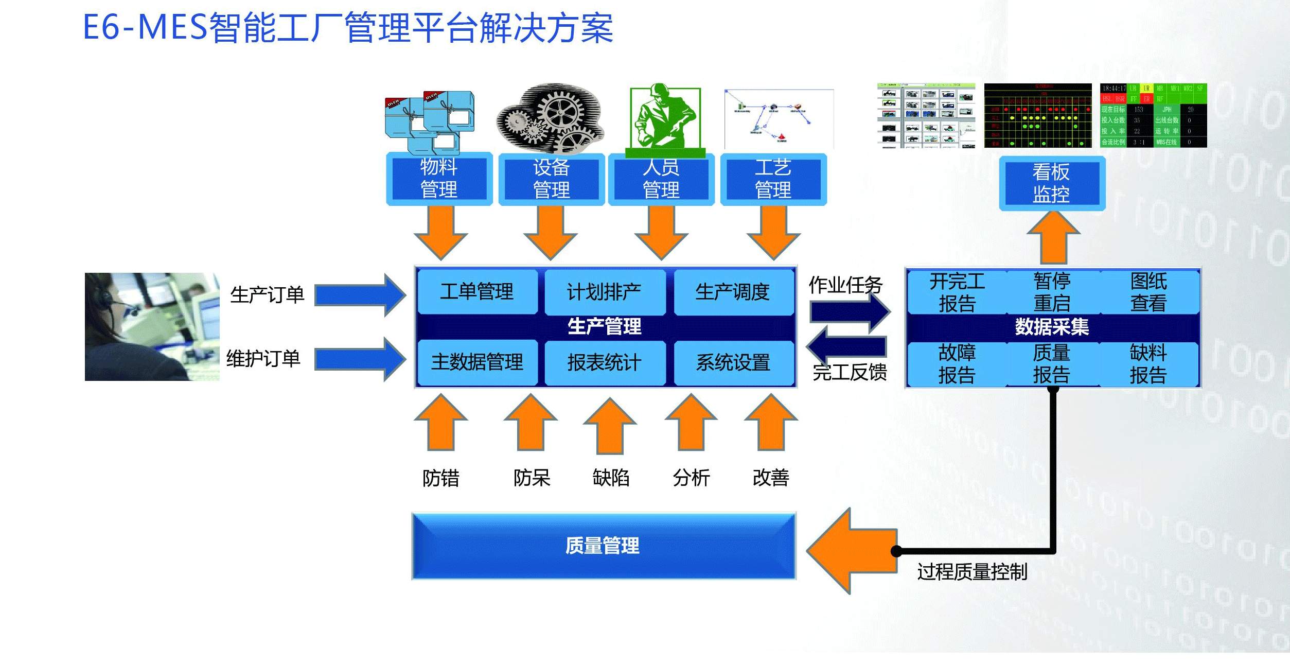 產品追溯軟件系統,價格,求購,圖片-寶發(fā)網