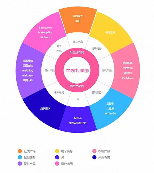 濾鏡時代的美學迷思 誰定義了我們的“美麗”？