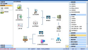 深圳市極致軟件行業(yè)專(zhuān)用軟件產(chǎn)品列表